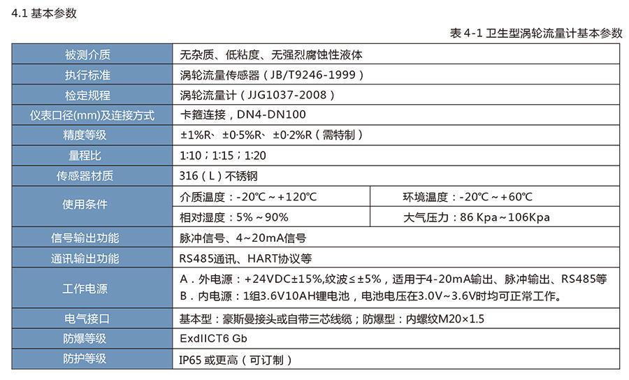 LWS衛生渦輪流量計適用于醫藥、食品等行業。