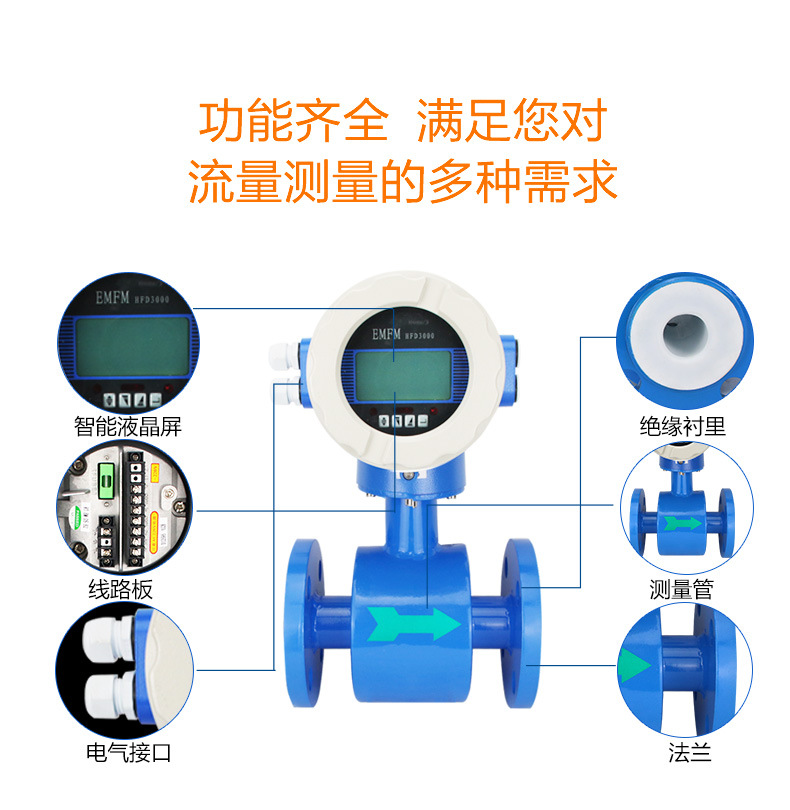 污水流量計對污水排放標準的影響